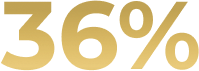 36% годовых